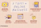 bisnis-online-sukses