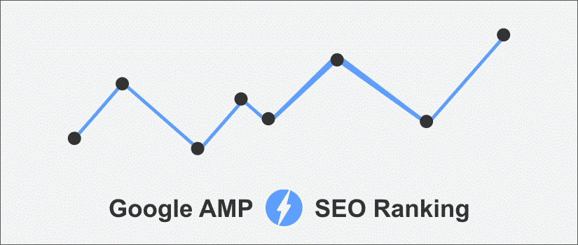 Google AMP: Pengguna WordPress HARUS Menerapkannya (Mengapa?)
