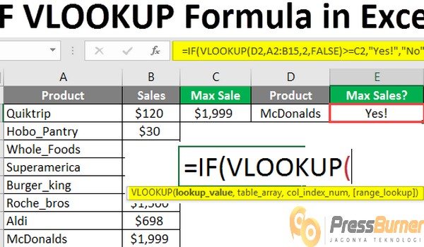 Cara Menggunakan Vlookup di Excel dengan Mudah Pressburner.com