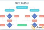 aplikasi membuat flowchart