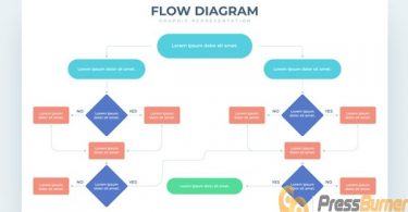 aplikasi membuat flowchart