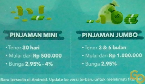 Pinjaman Jumbo Loan