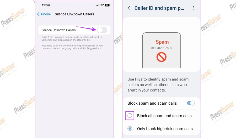 Apa Itu No Caller ID